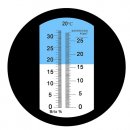 Refraktometer Handrefraktometer K&uuml;hlschmierstoffe Schneide&ouml;le K&uuml;hlemulsionen KSS CNC Maschinen&ouml;l R07