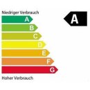 LED Aquariumbeleuchtung PowerLED easy 60cm Tageslichtsimulator Sonnenuntergang Mondlicht HQI T8 AB4KW