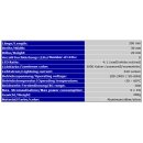 LED Aquariumbeleuchtung PowerLED easy 30cm (warmweiss) Tageslichtsimulator Sonnenuntergang Mondlicht HQI T8 AB7WW