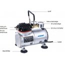 Mini Vacuum Pump &amp; Air Compressor 2-in-1 oil-free...