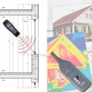 Ultrasonic Leak Detector Leakage Detection Sound / Noise Measurement Receiver &amp; Transmitter Energy Costs Door Window Leakage Test US3