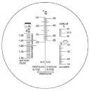 Refraktometer Handrefraktometer Frostschutz (&Auml;thylen- &amp; Propylene-Glykol...) Solar- &amp; Heizungsanlage, Batterie, Maschinen R02